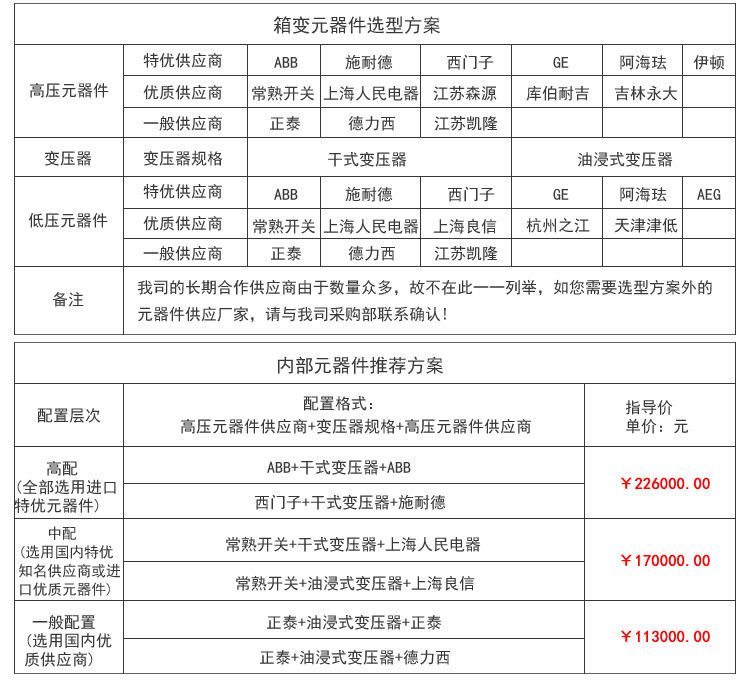 元器件选型